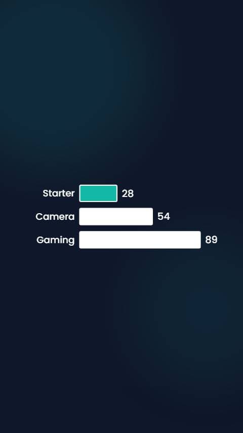 Mobile Shop New Phones preview