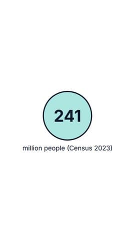 Animated Statistics preview