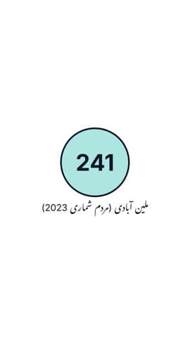 اینیمیٹڈ اعداد و شمار preview