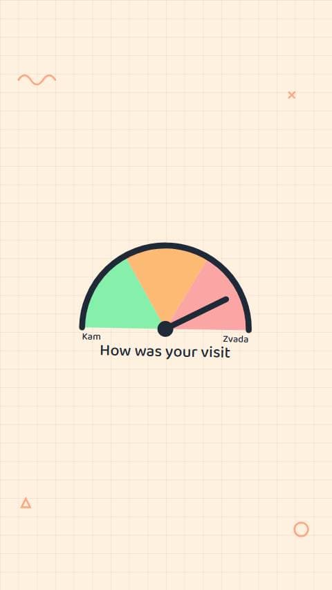Google Review Ask preview