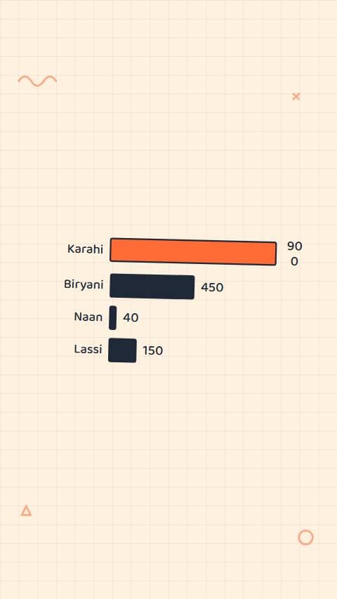 ریسٹورنٹ مینو بورڈ preview