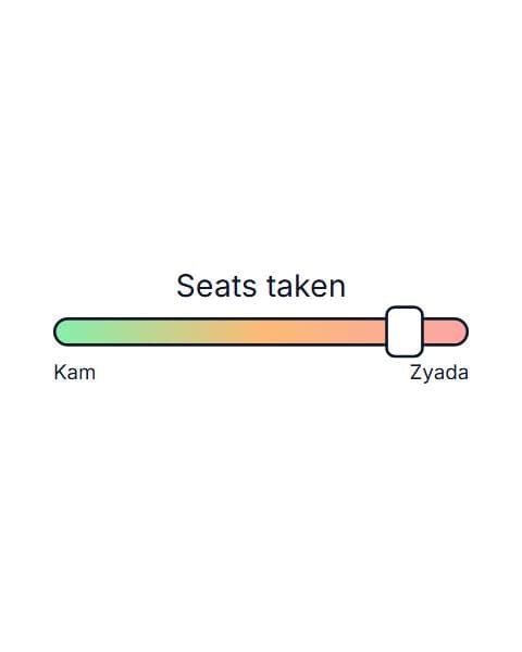 Workshop Seats Left preview