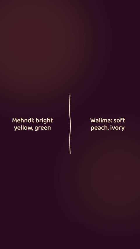 Mehndi vs Walima Outfits preview