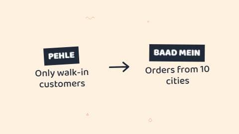 Before and After: Shop Sales preview