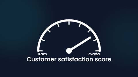 KPI Speedometer preview
