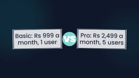 Plans: Basic vs Pro preview