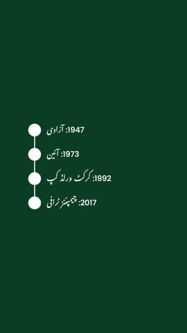 ٹائم لائن اینیمیشن preview
