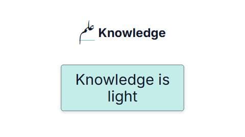 Bilingual: Knowledge preview