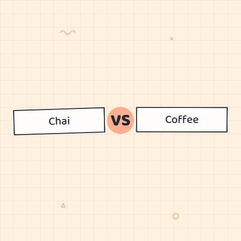 Poll: Chai or Coffee preview