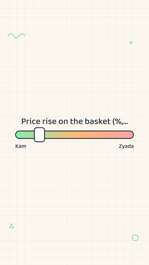 Inflation Explained: Your Basket preview